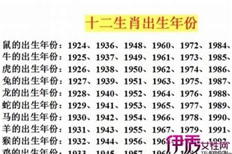 生肖 1989|1989年出生的属什么,1989年是什么生肖